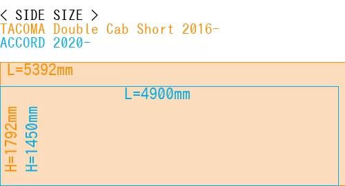 #TACOMA Double Cab Short 2016- + ACCORD 2020-
